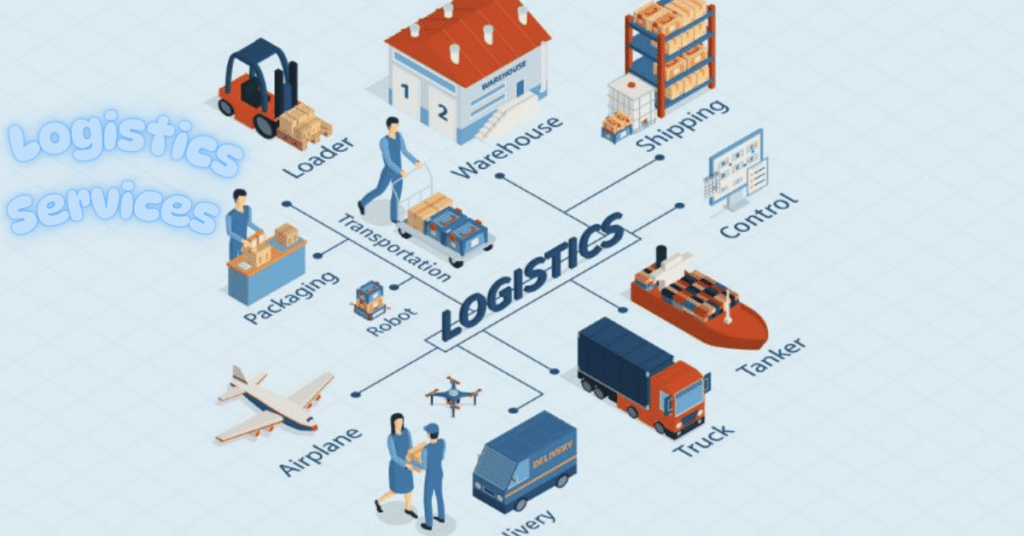 Logistics Services
